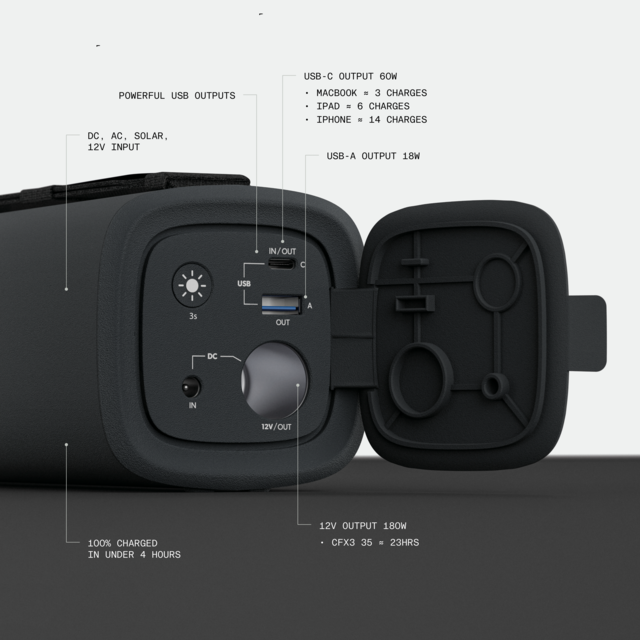 Dometic - PLB15 15AH Battery Pack