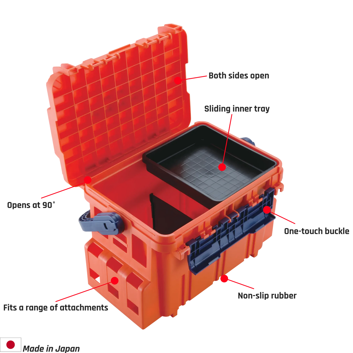 Meiho - Bucket Mouth 5000