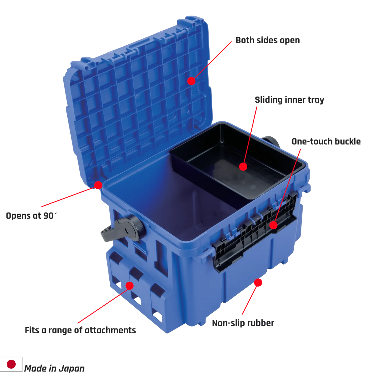 Meiho - Bucket Mouth 7000