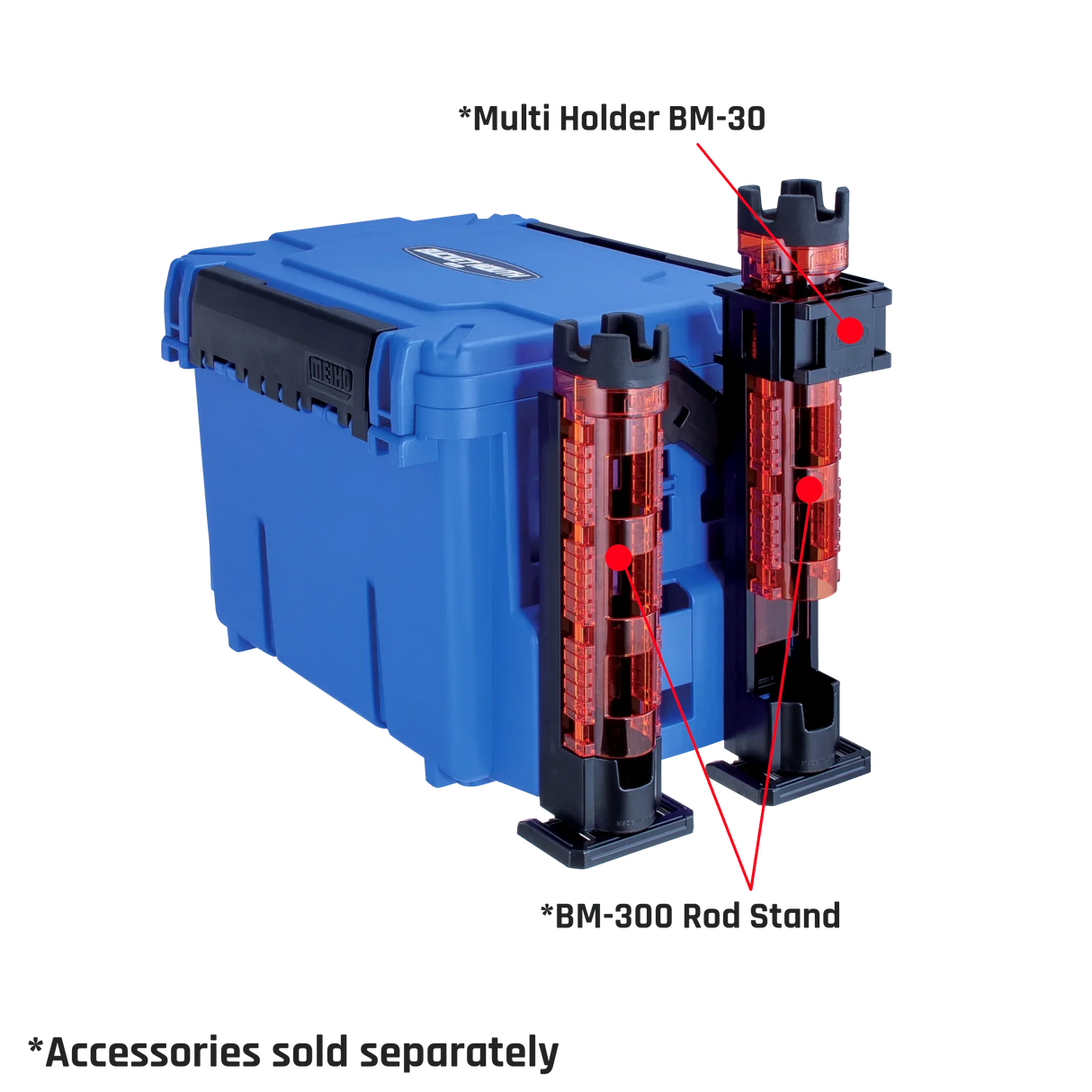 Meiho - Bucket Mouth 7000