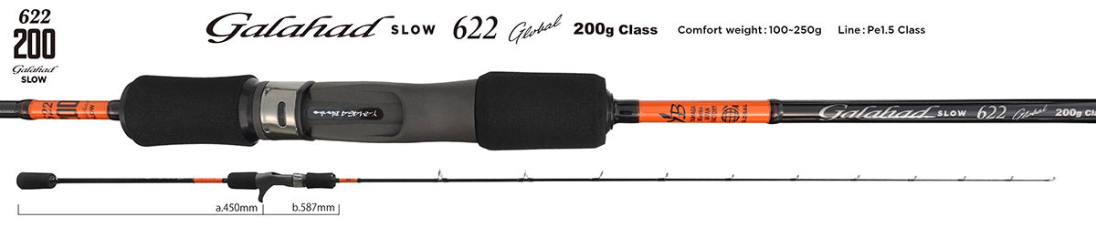 Yamaga Blanks - Galahad 622 Slow Global Overhead Rod