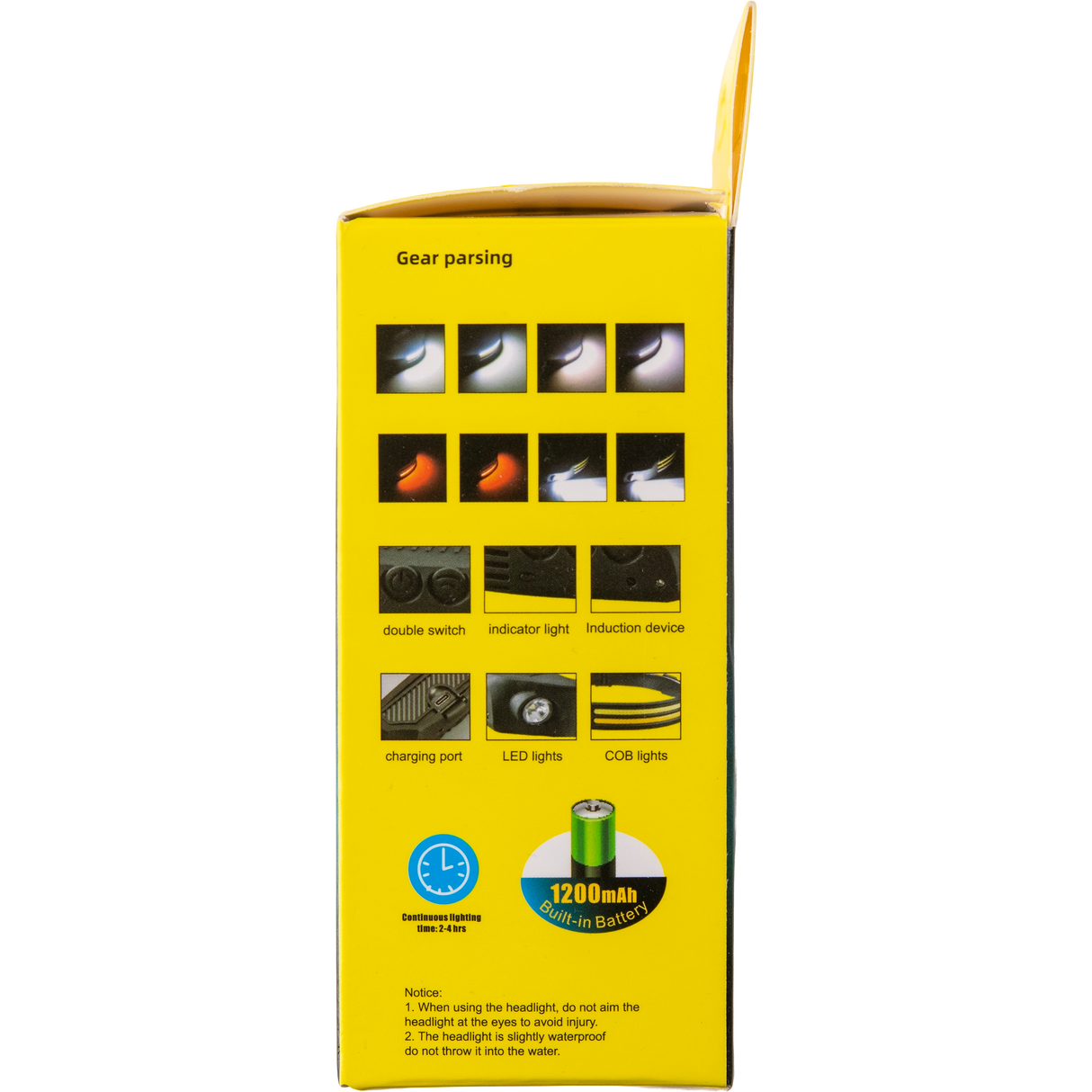 Multi-Function Induction Headlamp