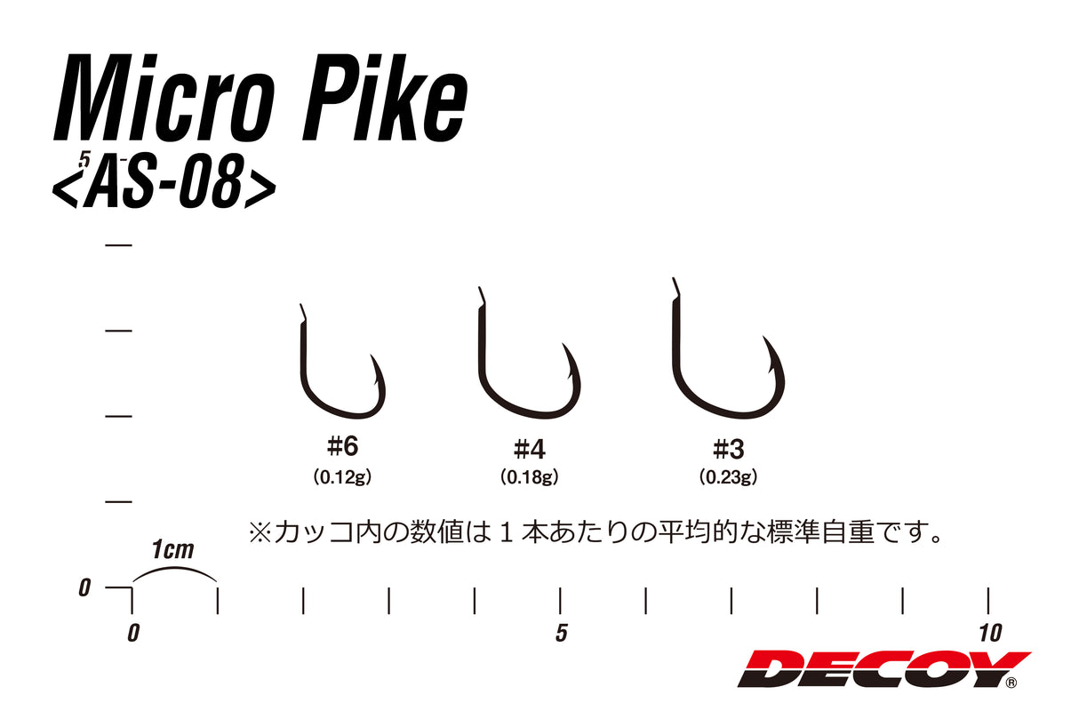 Decoy - Micro Pike