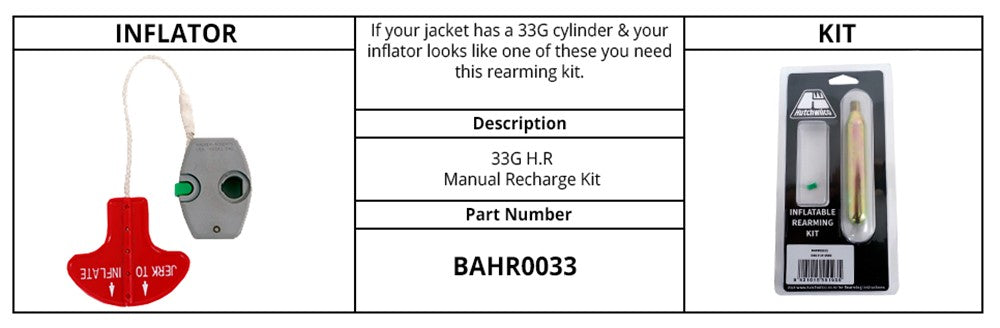 Hutchwilco - HR Rearming Kit – Manual