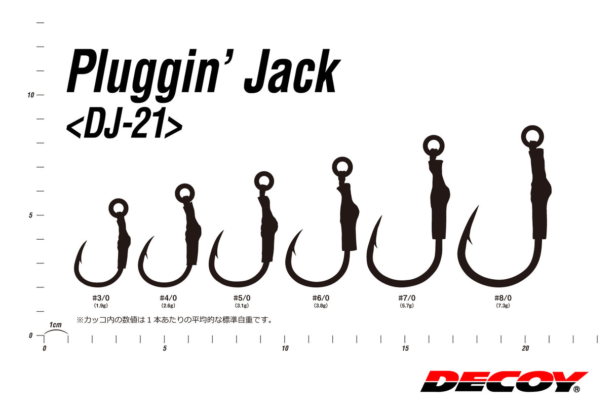 Decoy - Pluggin Jack