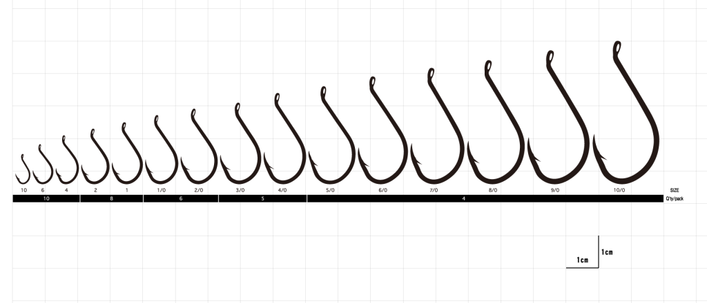 Hayabusa - Octopus Hook