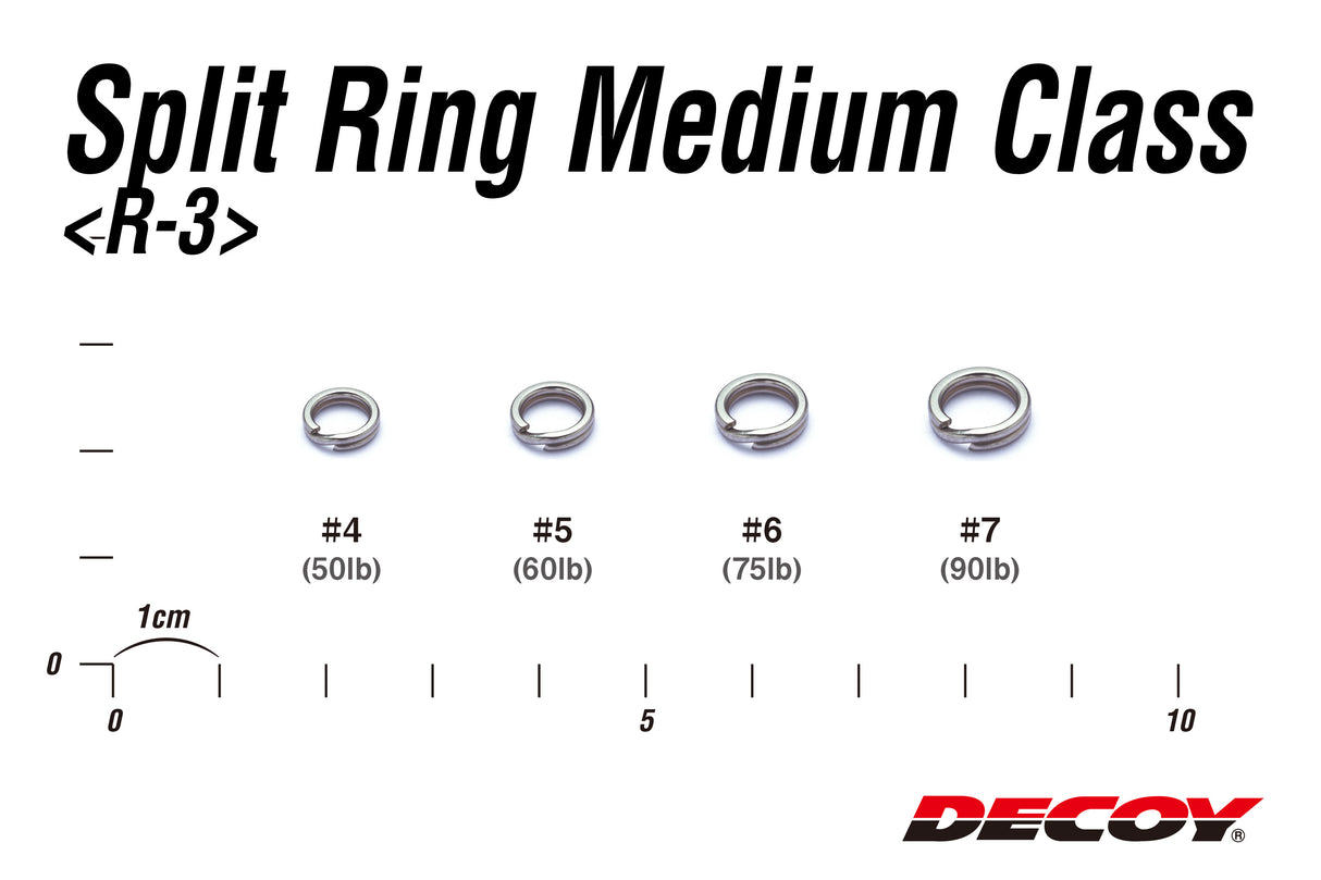 Decoy - Split Ring Medium Class