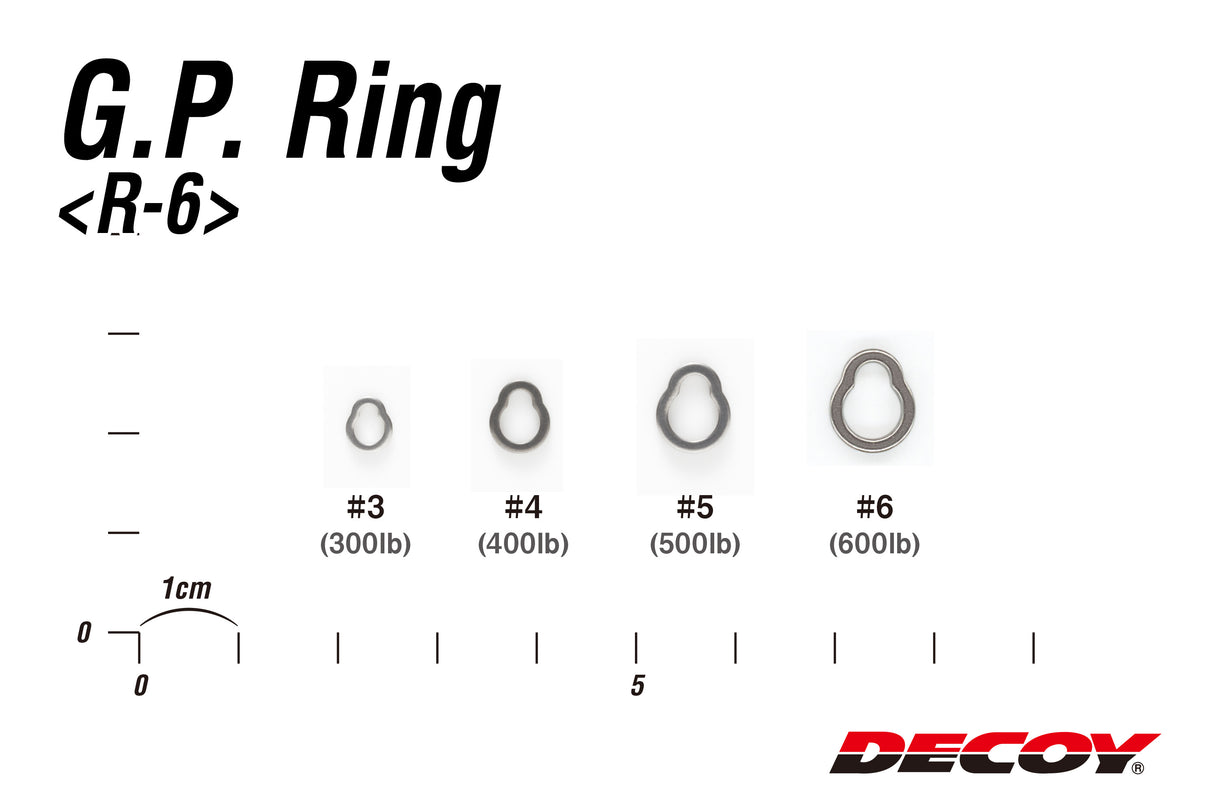 Decoy - GP Ring