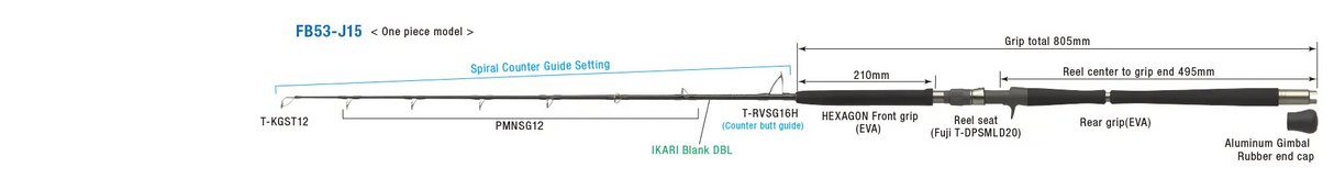 Zenaq - FOKEETO FB53-J15 IKARI