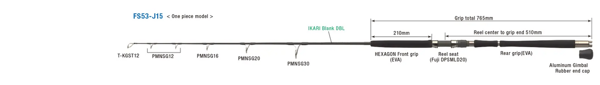 Zenaq - FOKEETO FS53-J15 IKARI