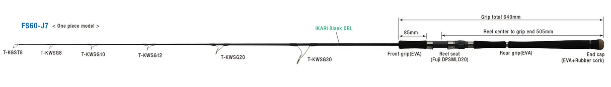 Zenaq - FOKEETO FS60-J7 IKARI