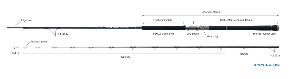 Zenaq - Muthos Sonio 100M RG