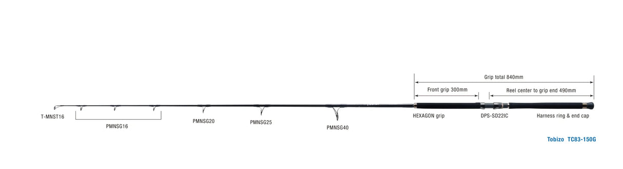 Zenaq - Tobizo TC83-150G