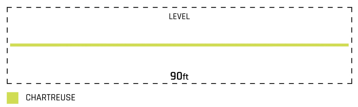 Cortland - Hi-Vis Euro Nymph Braid Core