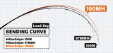 Yamaga Blanks - Blue Sniper 100M-MH