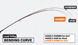 Yamaga Blanks - Early Surf 105MH
