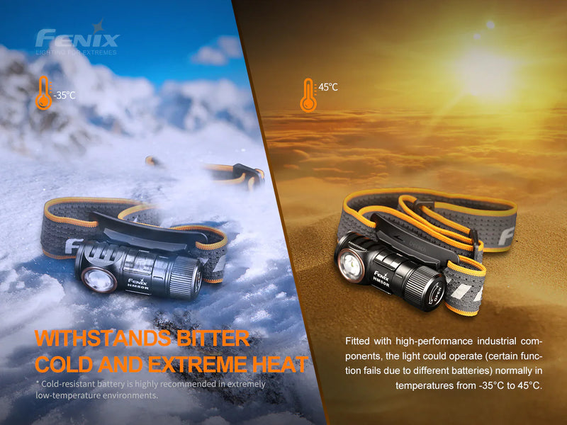 Fenix - Headlamp HM50R V2.0