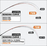 Yamaga Blanks - Mebius 79M Squid Rod