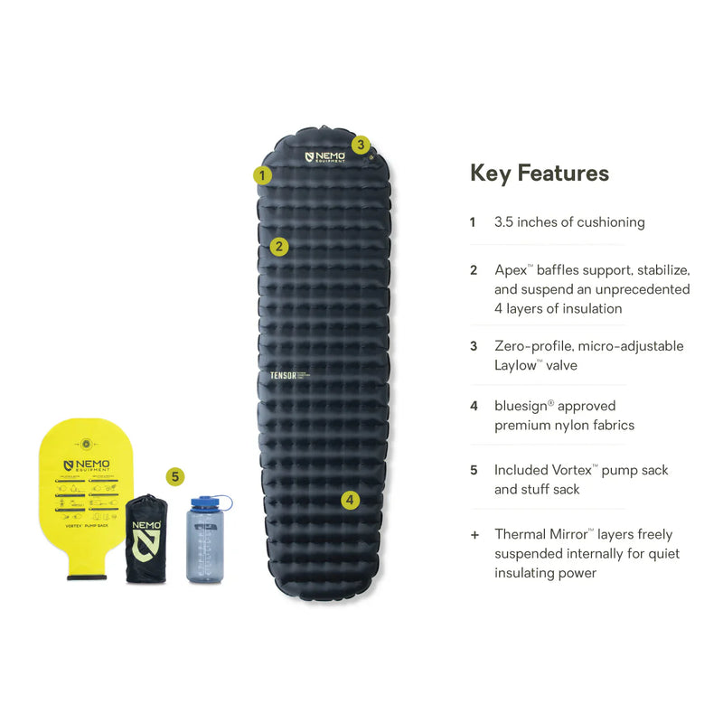 Nemo - Sleeping Pad Tensor Extreme Regular Mummy