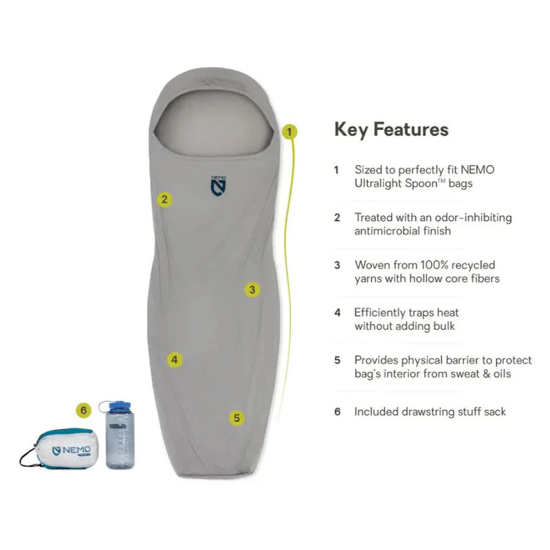 Nemo Sleeping Liner - Tracer Blaze Reg