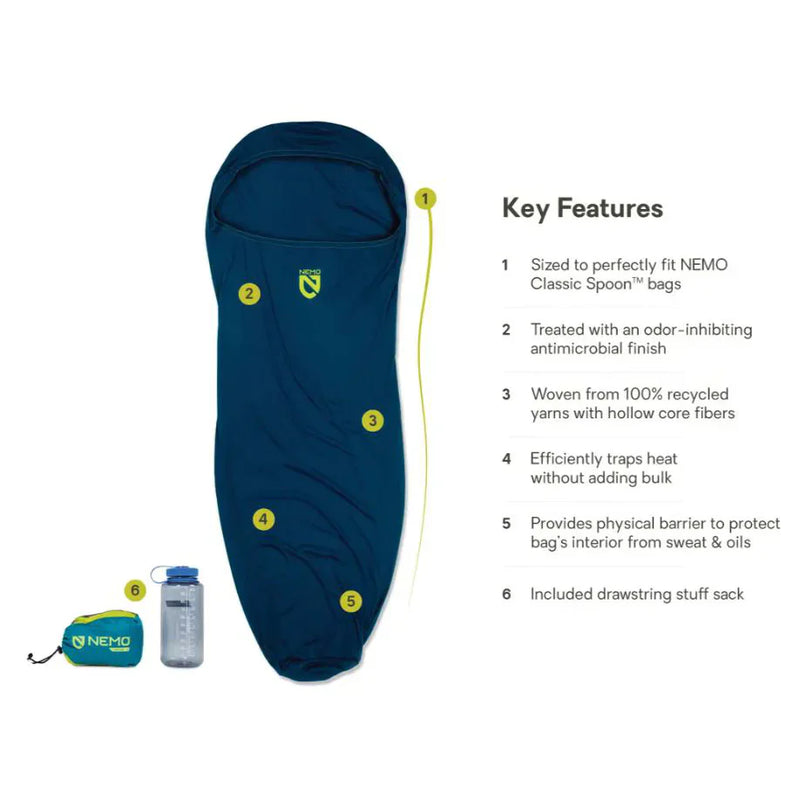 Nemo - Sleeping Liner Tracer Reg