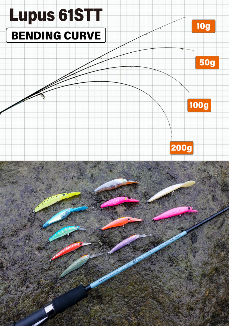 Yamaga Blanks - Lupus Area 61STT Trout Rod