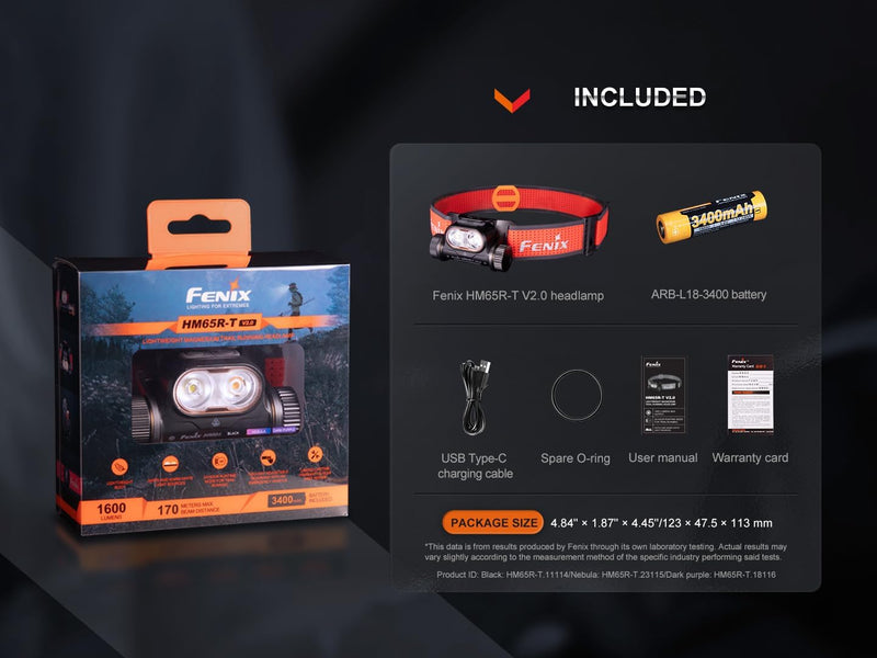 Fenix - Headlamp HM65R-T V2