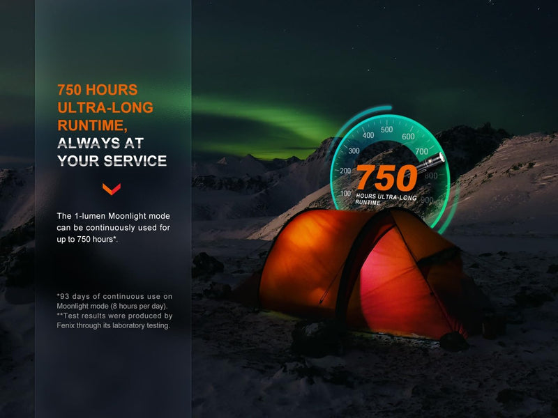 Fenix - Flashlight LD30R (1700 lumens)