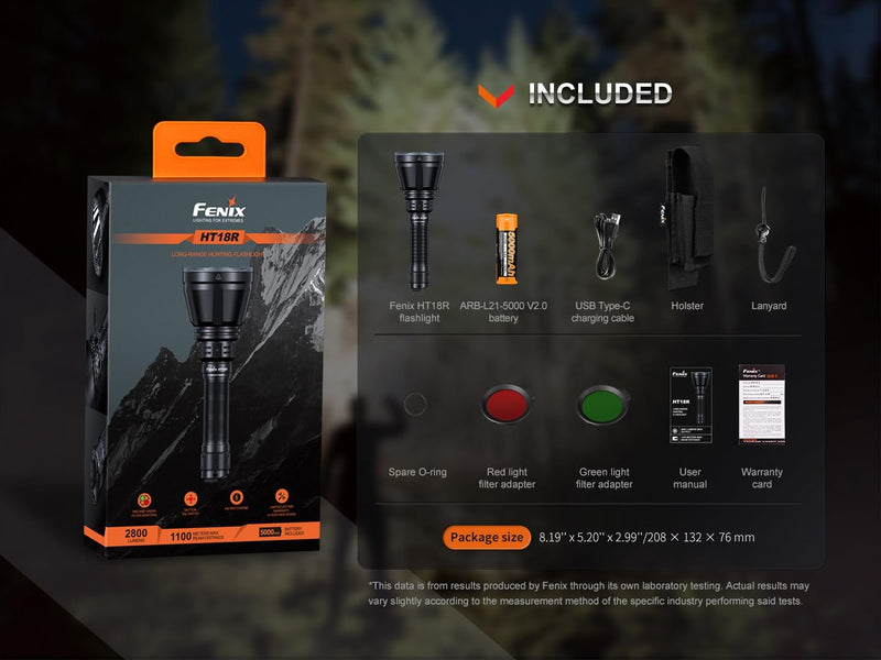 Fenix - Flashlight HT18R (2,800 lumens) Black