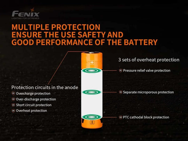 Fenix - Battery 21700 5000mAh USB C Rechargeable