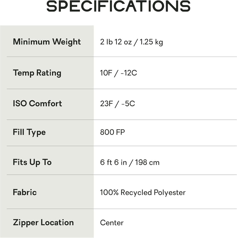 Nemo - Sleeping Bag Coda Unisex10/20 Long