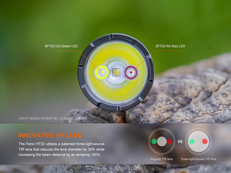 Fenix - Flashlight HT32 (2500 lumens)