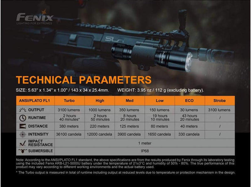Fenix - Flashlight TK16 V2.0 (3,100 lumens)