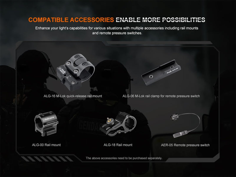 Fenix - Flashlight HT32 (2500 lumens)