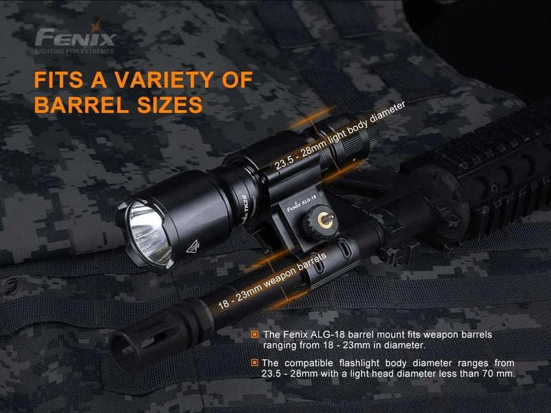 Fenix - ALG-18 Rail Mount Flashlight