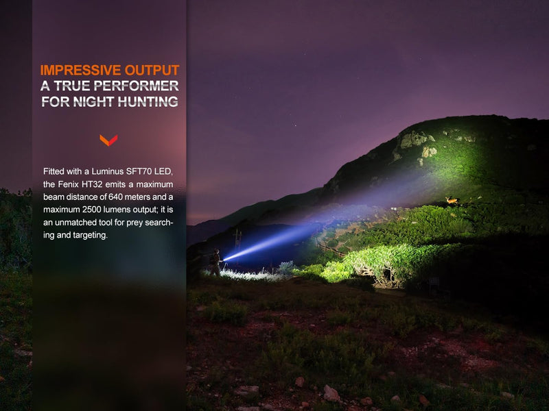 Fenix - Flashlight HT32 (2500 lumens)
