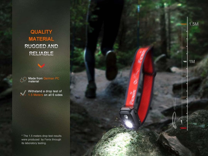 Fenix - Headlamp HL16