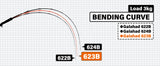 Yamaga Blanks - Galahad 623B