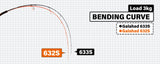 Yamaga Blanks - Galahad 632S