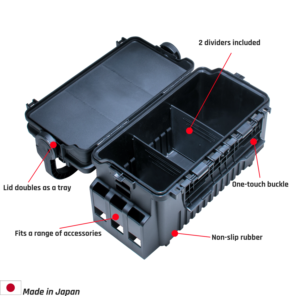 Meiho - VS-7070N