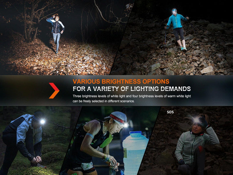 Fenix - Headlamp HM65R-T V2