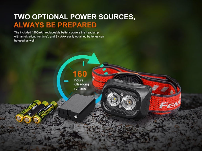 Fenix - Headlamp HL18R-T V2.0