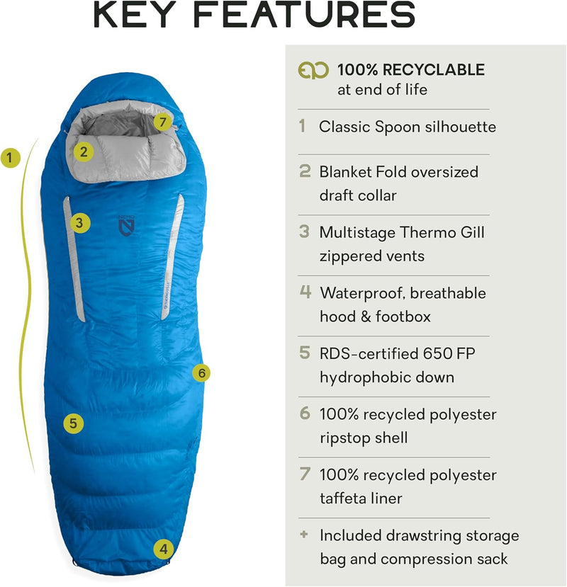 Nemo - Sleeping Bag Disco 24 Mens 30R