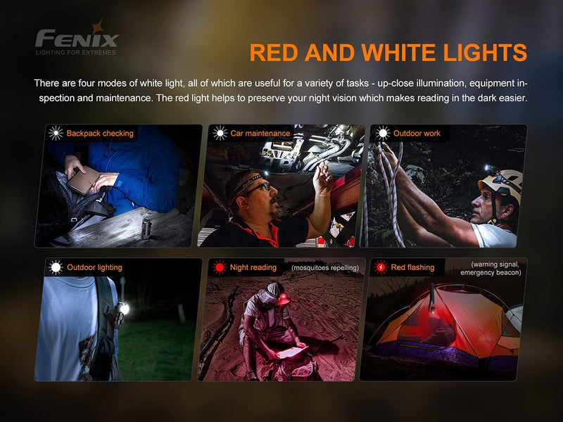Fenix - Headlamp HM50R V2.0