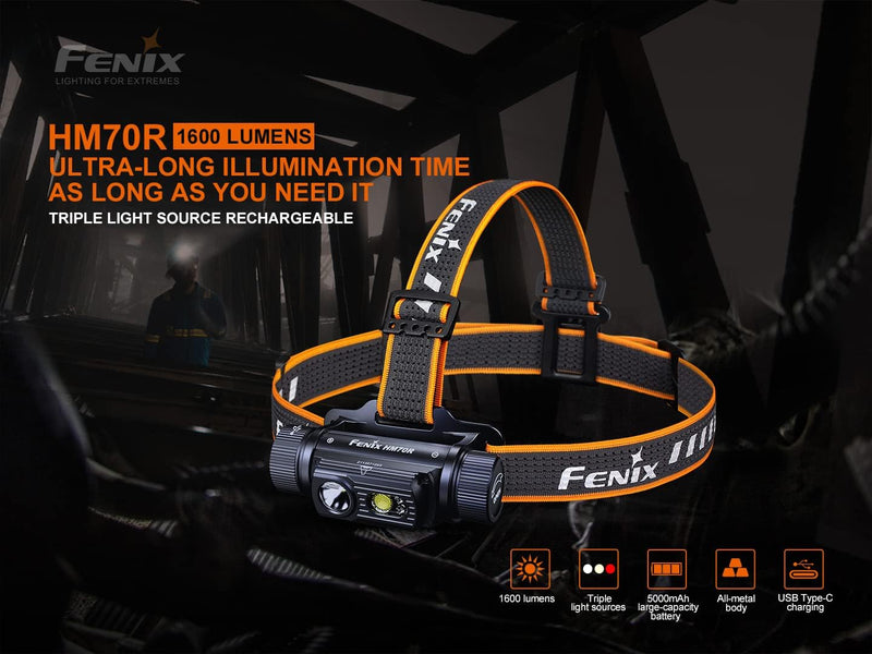Fenix - Headlamp HM70R (1,600 lumens) Black