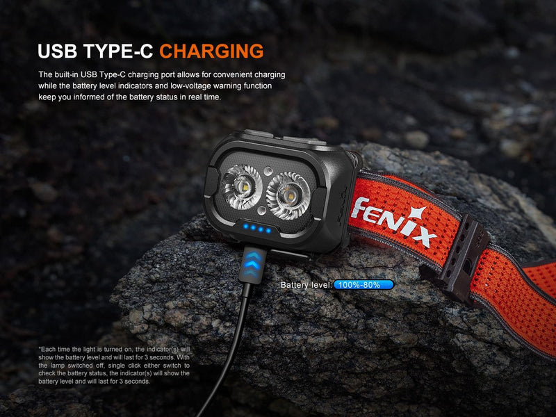 Fenix - Headlamp HL18R-T V2.0
