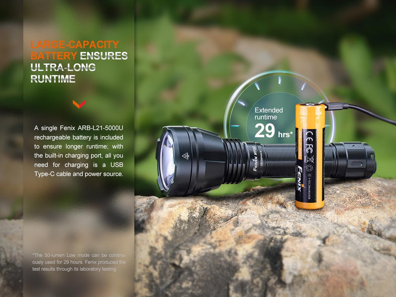 Fenix - Flashlight HT32 (2500 lumens)
