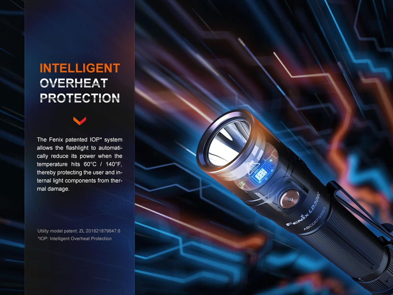 Fenix - Flashlight LD30R (1700 lumens)