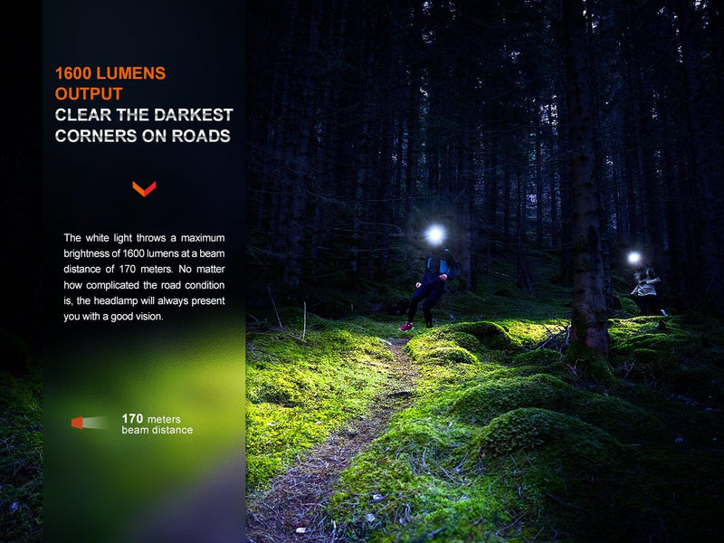 Fenix - Headlamp HM65R-T V2
