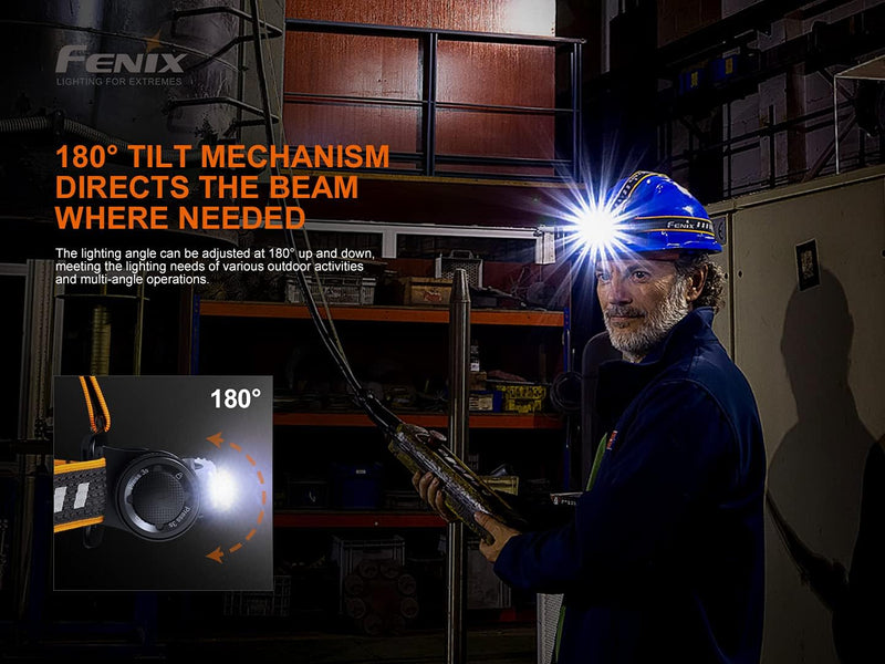 Fenix - Headlamp HM70R (1,600 lumens) Black